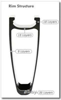 700C Track or Road Bike Carbon Fiber Disc Wheel Clincher Tubular Bicycle Wheels