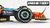 Why Aren T Formula 1 Wheels Made Out Of Carbon Fiber